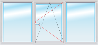 Трехстворчатое с одной поворотно-откидной