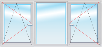 Трехстворчатое с двумя поворотно откидными